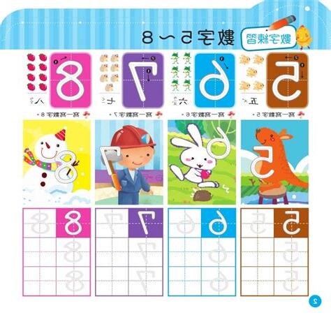 數字 7